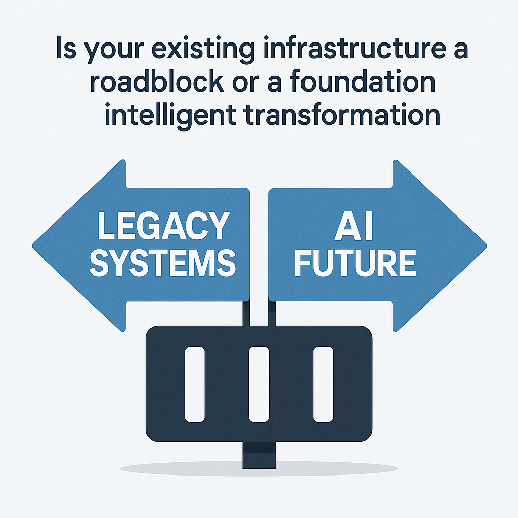 Legacy Systems Vs AI Future: Building A Smarter Digital Transformation ...